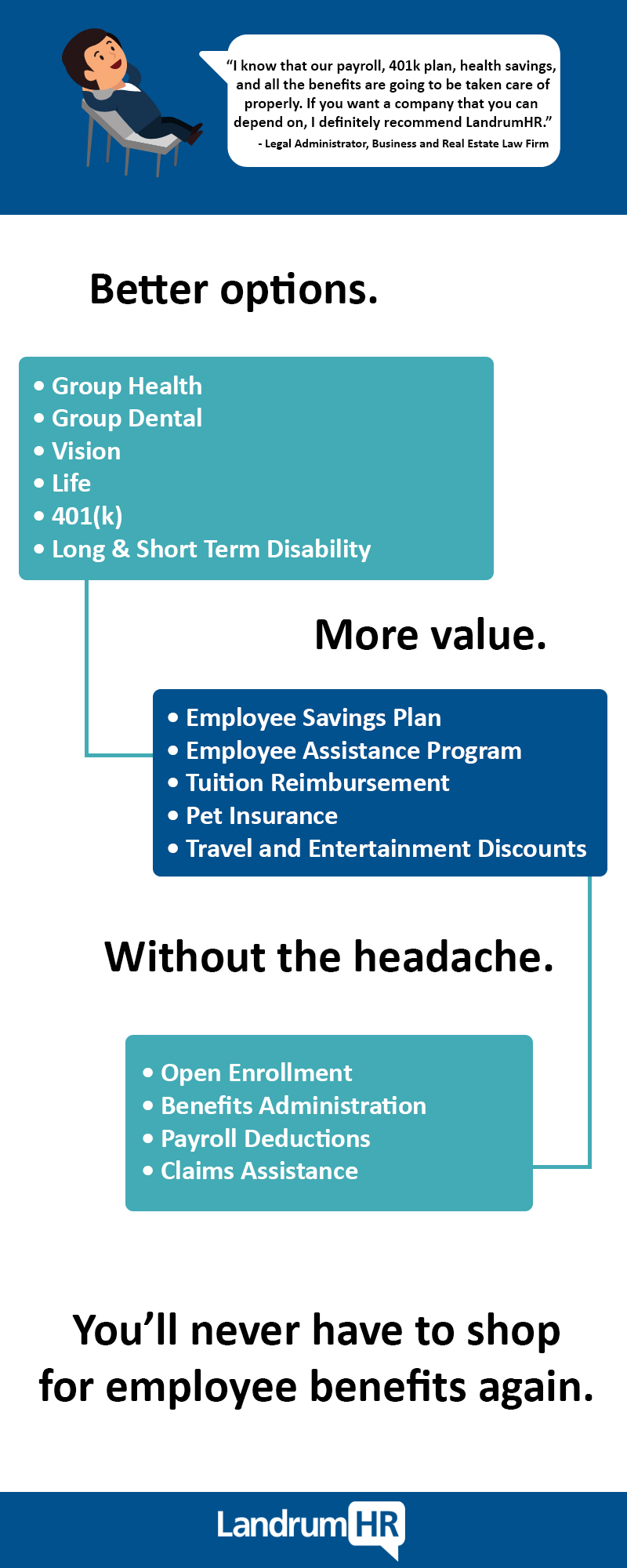 Get More Value Out of Your Employee Benefit Package!